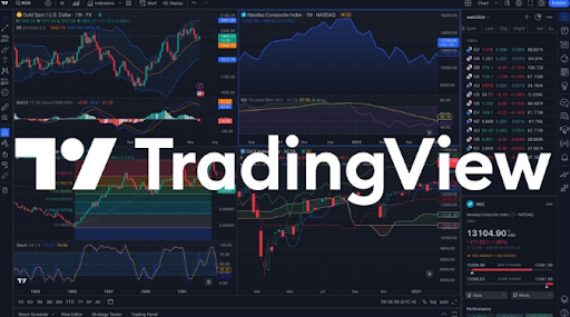 TradingView Charts